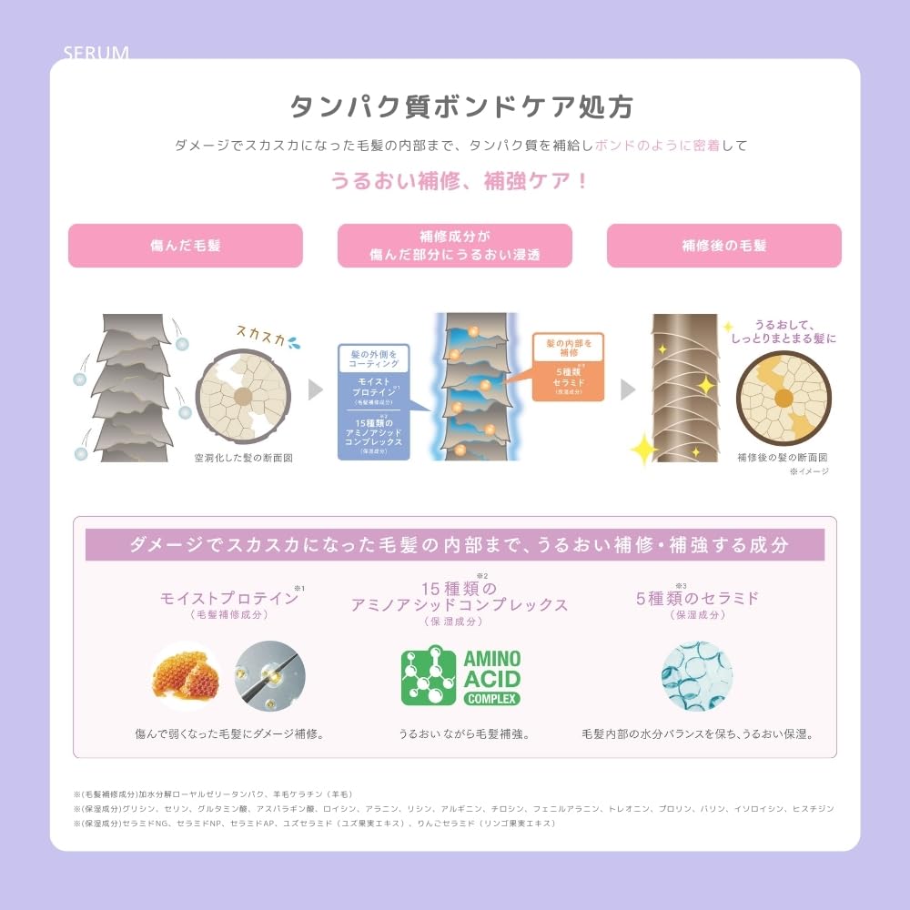 ulumee Moisture Protein Night Care Serum 50ml - Japanese Skincare