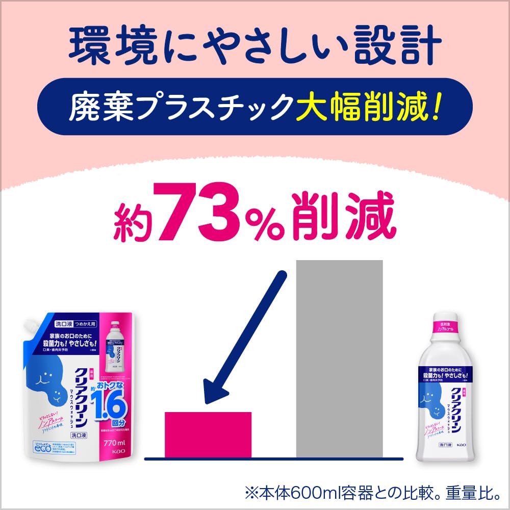 Clear Clean Mouthwash Soft Mint Refill 770ml for Fresh Breath