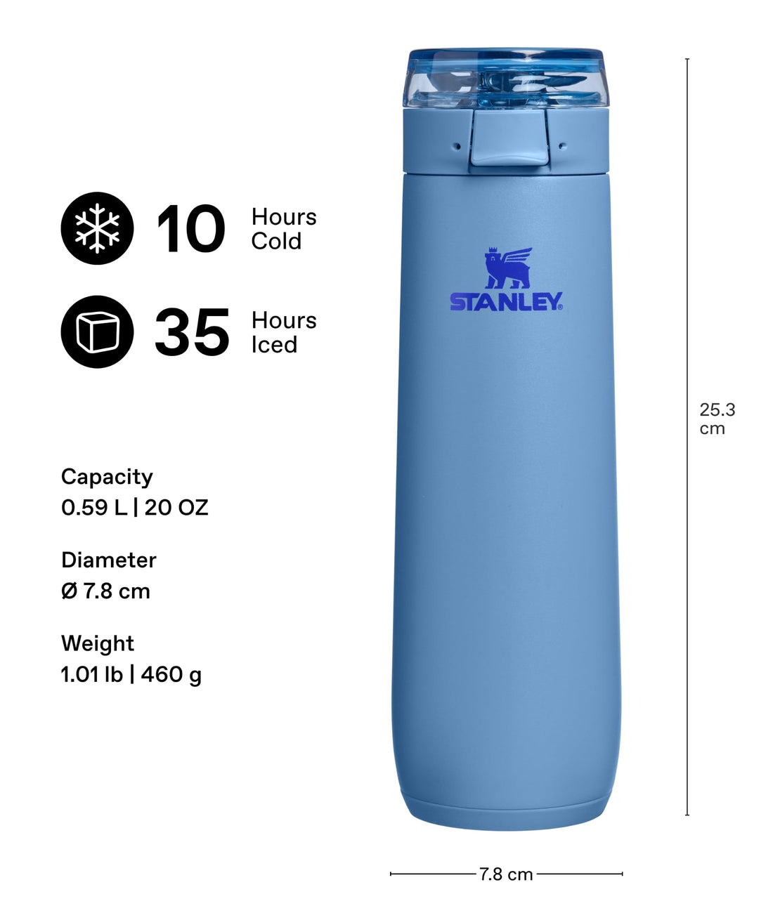 Stanley FlowState Spring Vacuum Insulated Bottle Blue Sky 20oz