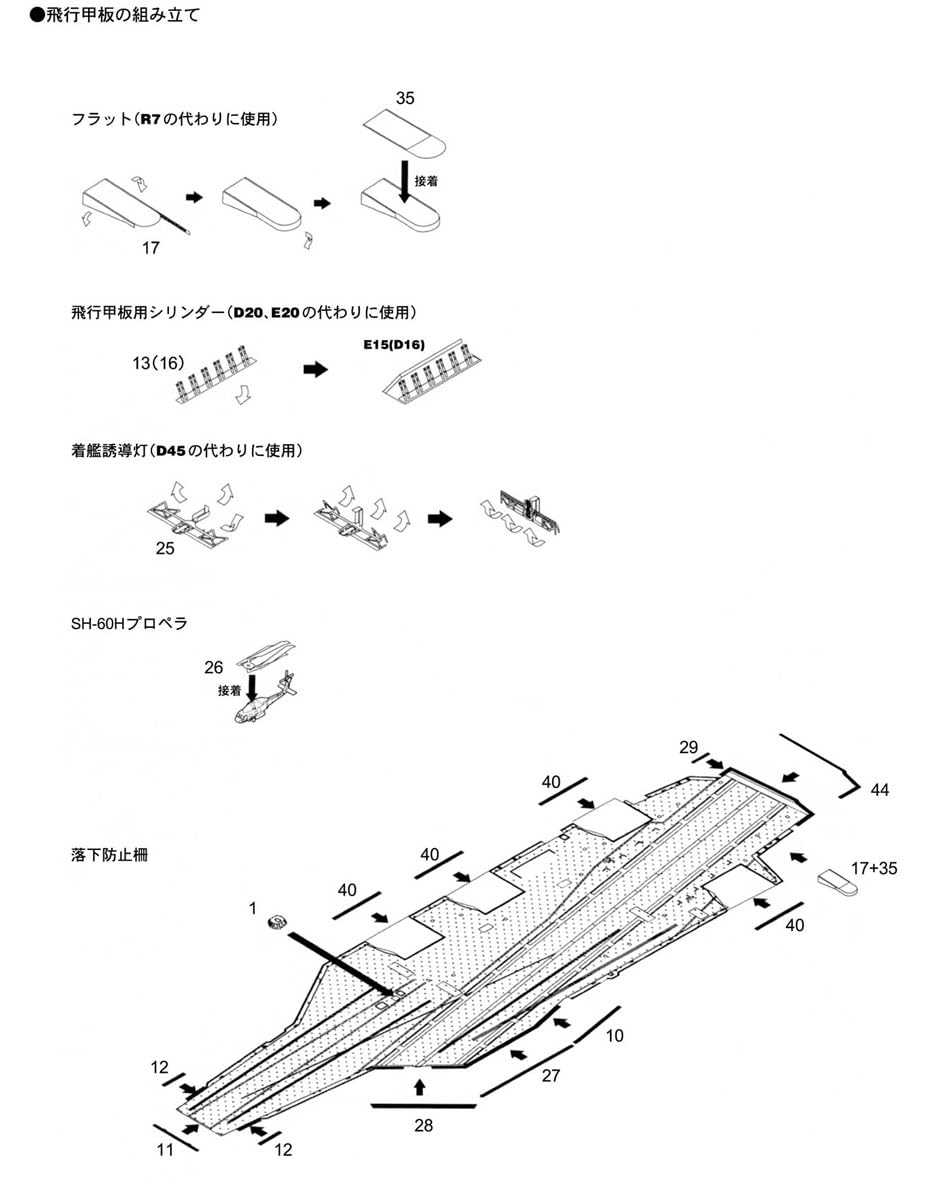 PIT-ROAD Nimitz Class Aircraft Carrier PE Parts Set for Scale Models