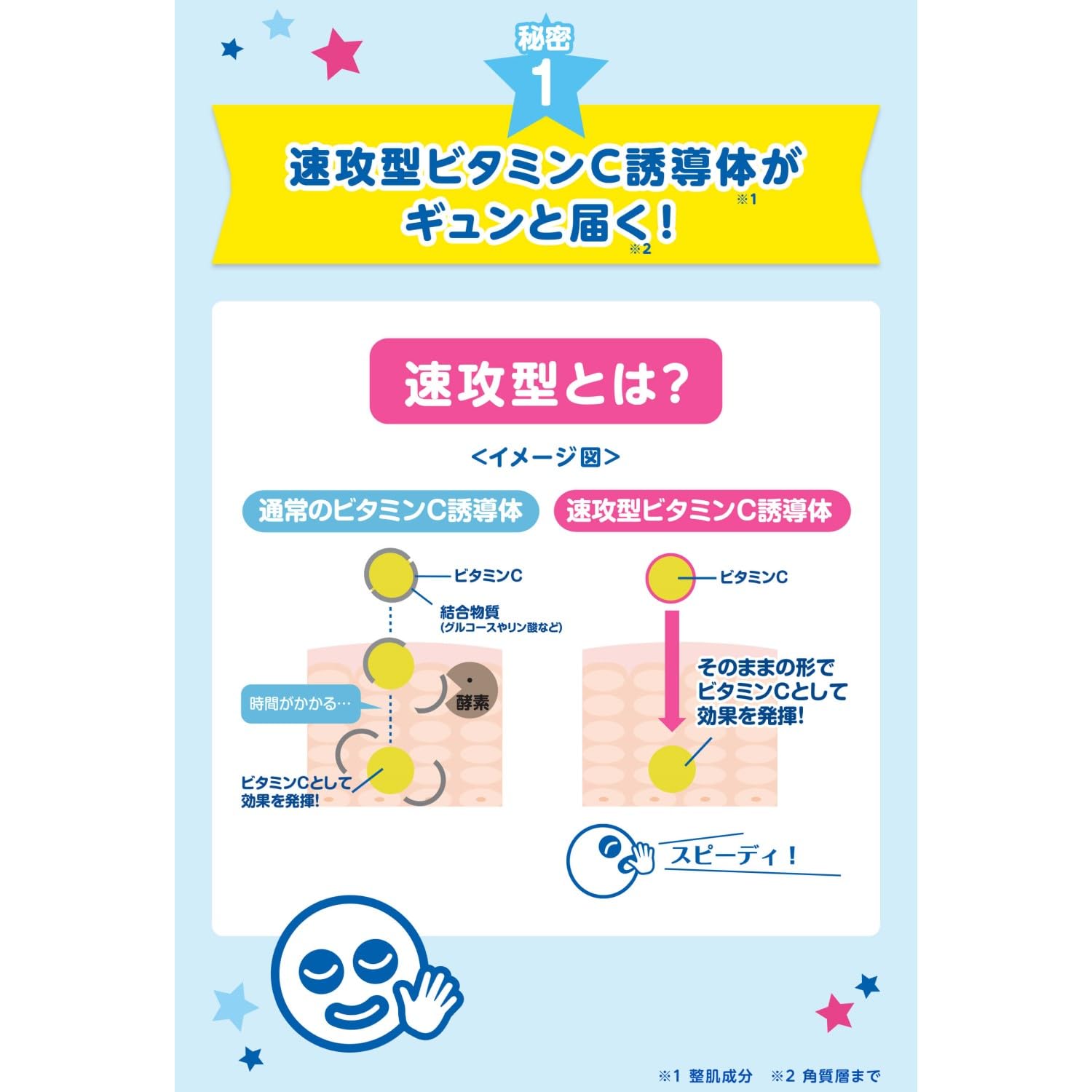 Toumeishirahada Brightening Care Cream 90g for Dull Skin