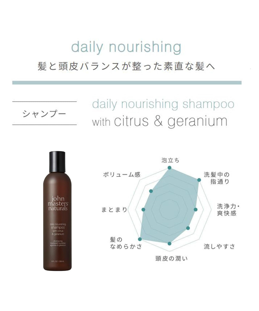 john masters organics C&amp;G Shampoo 473mL for Natural Hair Care