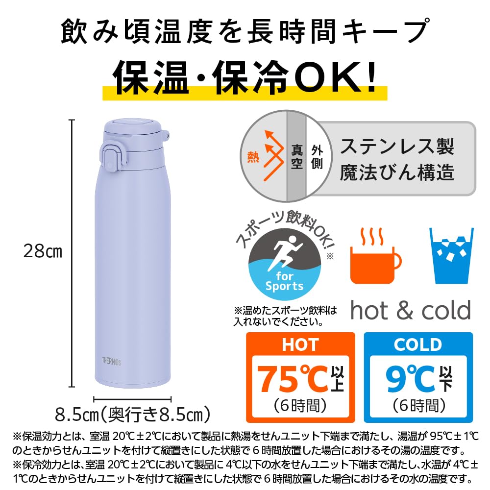THERMOS Vacuum Insulated 1L Carry Loop Bottle Blue Lavender