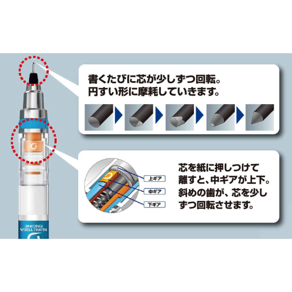 Mitsubishi Pencil Kurutoga Mechanical Pencil Limited Edition 0.5mm