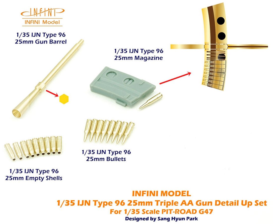 Infini Model 1/35 Scale Detail Parts Set for Japanese Navy 25mm Gun