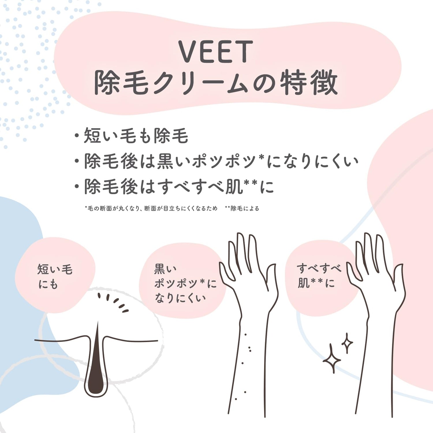 Veet Pure Bath Time Hair Removal Cream for Sensitive Skin 150g with Sponge