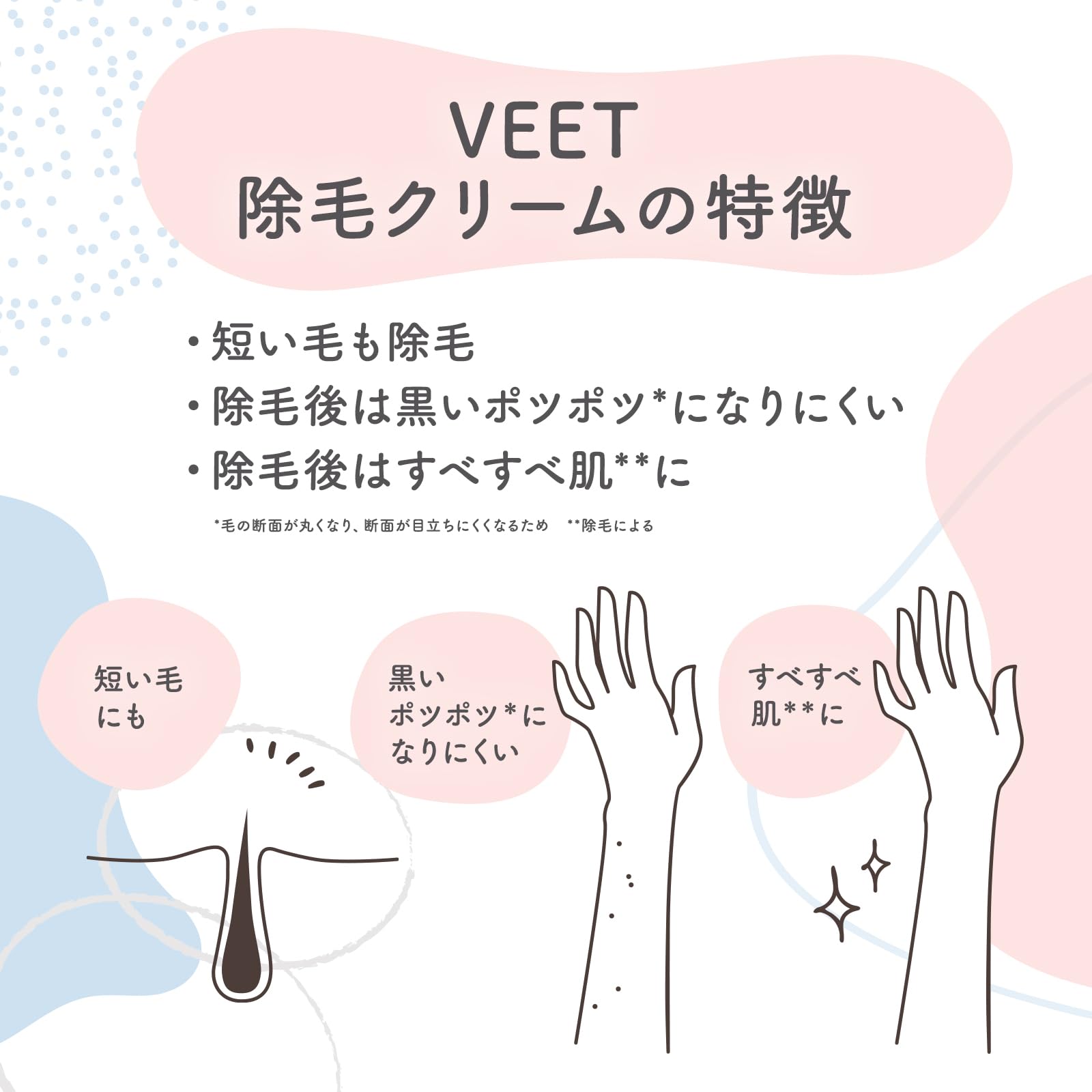 Veet Pure Bath Time Hair Removal Cream for Sensitive Skin 150g with Sponge