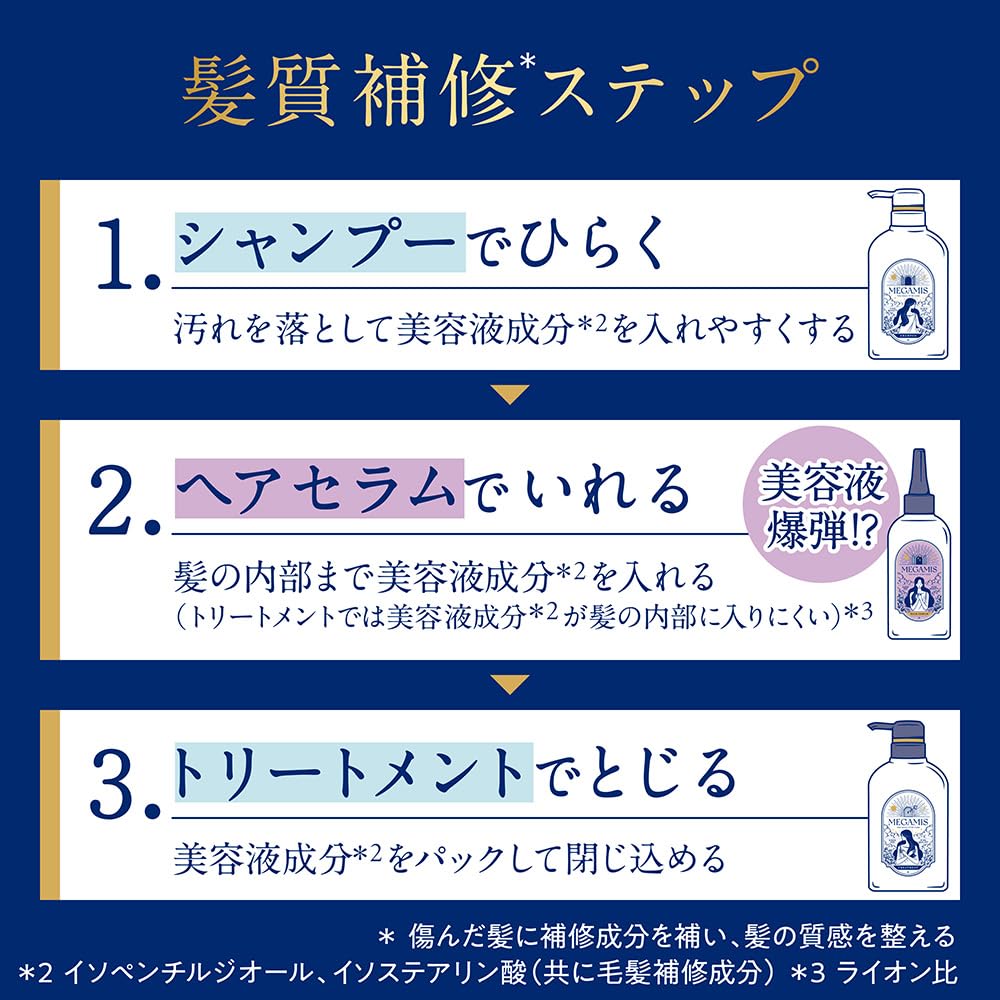 MEGAMIS Shampoo and Treatment Set 440ml for Shiny Hair