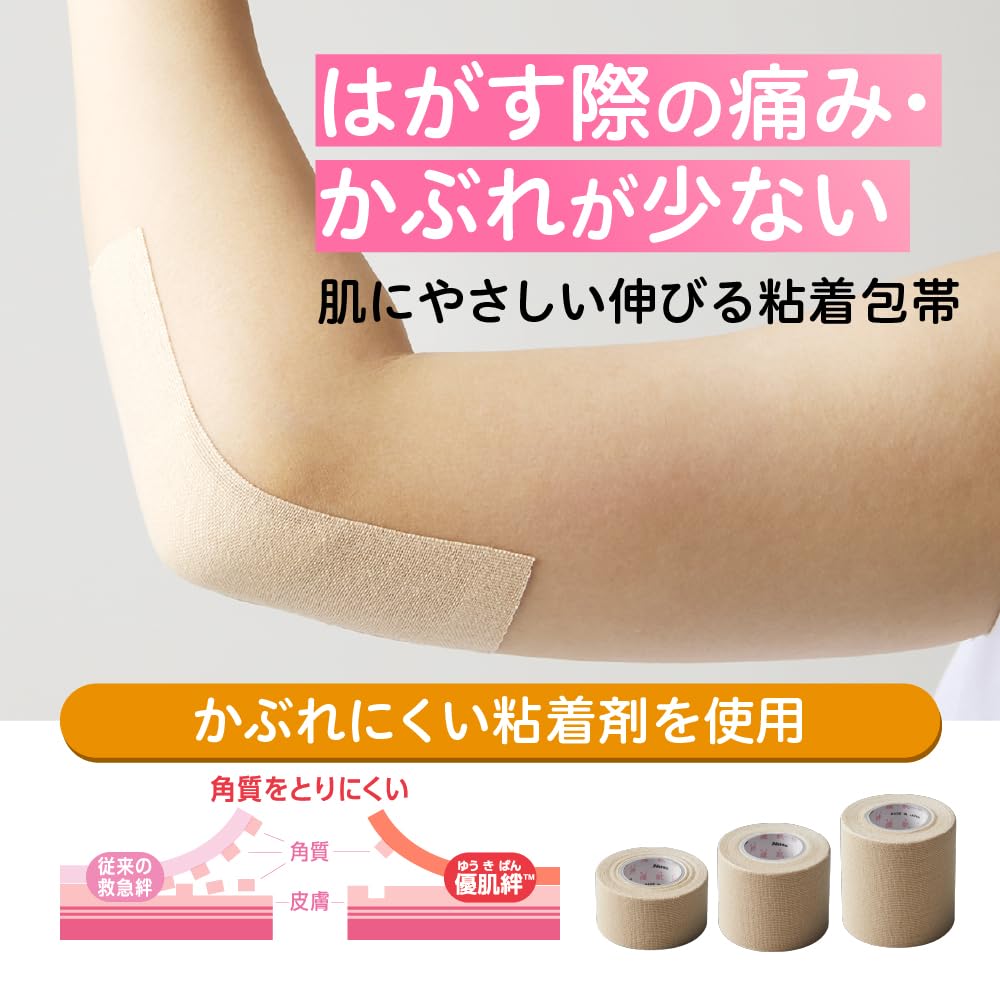 Nitoms Caremate Gentle Skin Bandage 38mm x 2m