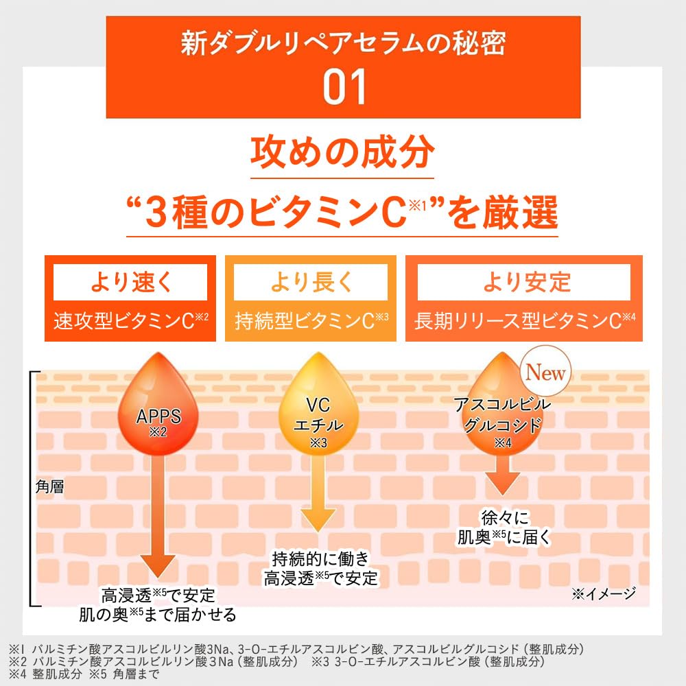 Dr.Ci:Labo VC100 Double Repair Serum with Vitamin C 30mL