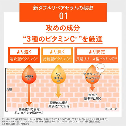 Dr.Ci:Labo VC100 Double Repair Serum with Vitamin C 30mL