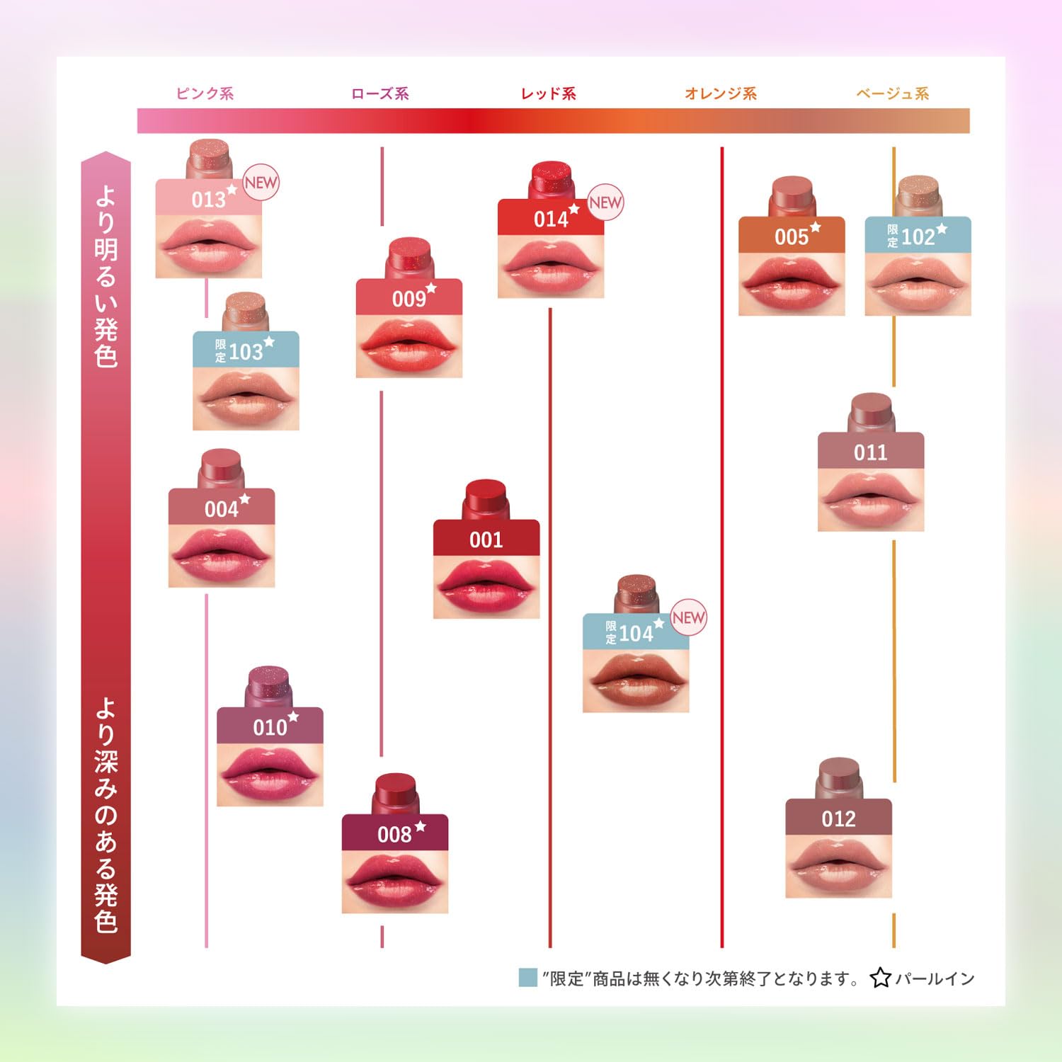 Blend Berry Lip Balloon 013 Baby Pink Tint 2.5g