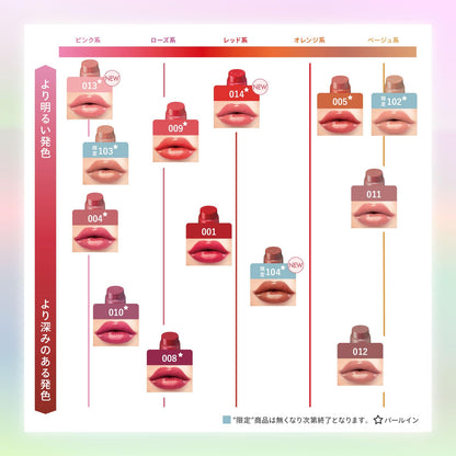 Blend Berry Lip Balloon 013 Baby Pink Tint 2.5g