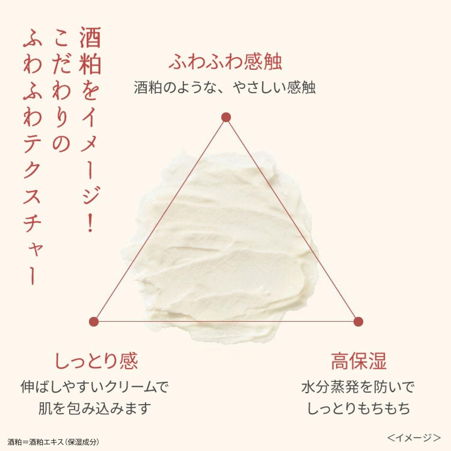 Wafood Made Sake Lees Cream 55g for Hydration and Radiance