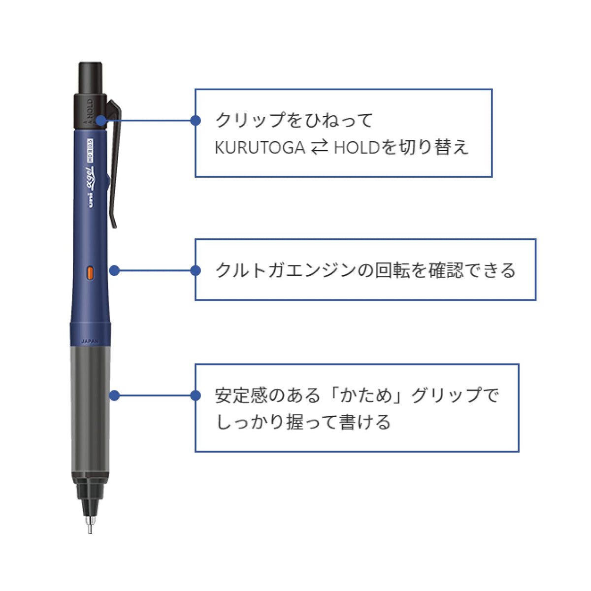 Mitsubishi Pencil Alpha Gel Mechanical Pencil 0.5mm Black