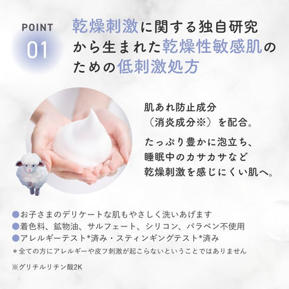 YOHADA Body Wash Pump 480ml with Bonus for Japanese Skincare Lovers