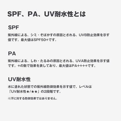 Mujirushiryouhin Sunscreen Gel SPF50 PA++++ 120mL
