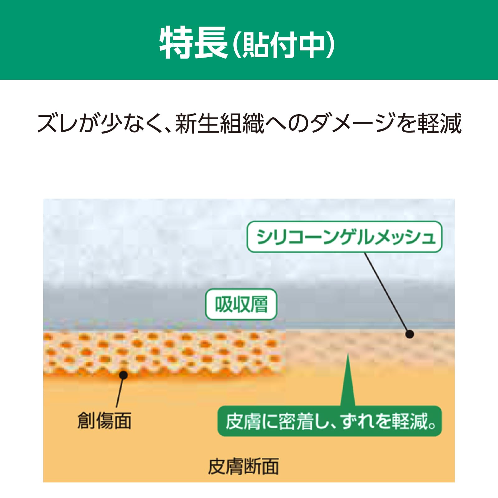 ALCARE Dressing Material for Protection and Coverage 7号