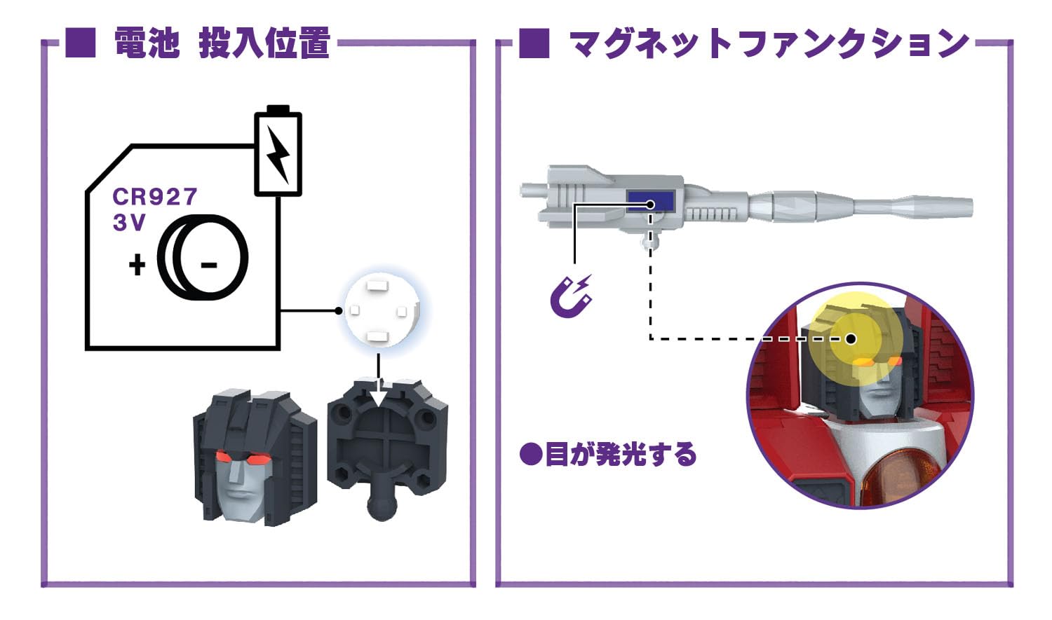 DOYUSHA Transformer AMK Pro Series Starscream 19cm Model Kit