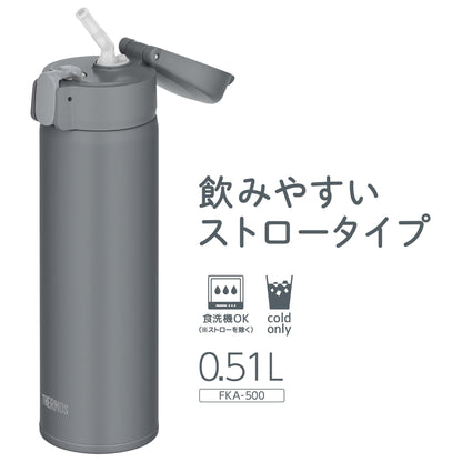 THERMOS Vacuum Insulated Straw Bottle 510ml Dark Gray