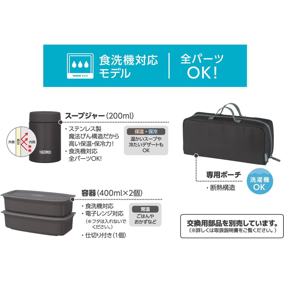 THERMOS Vacuum Insulated Soup Lunch Set 1.0L with Washable Pouch