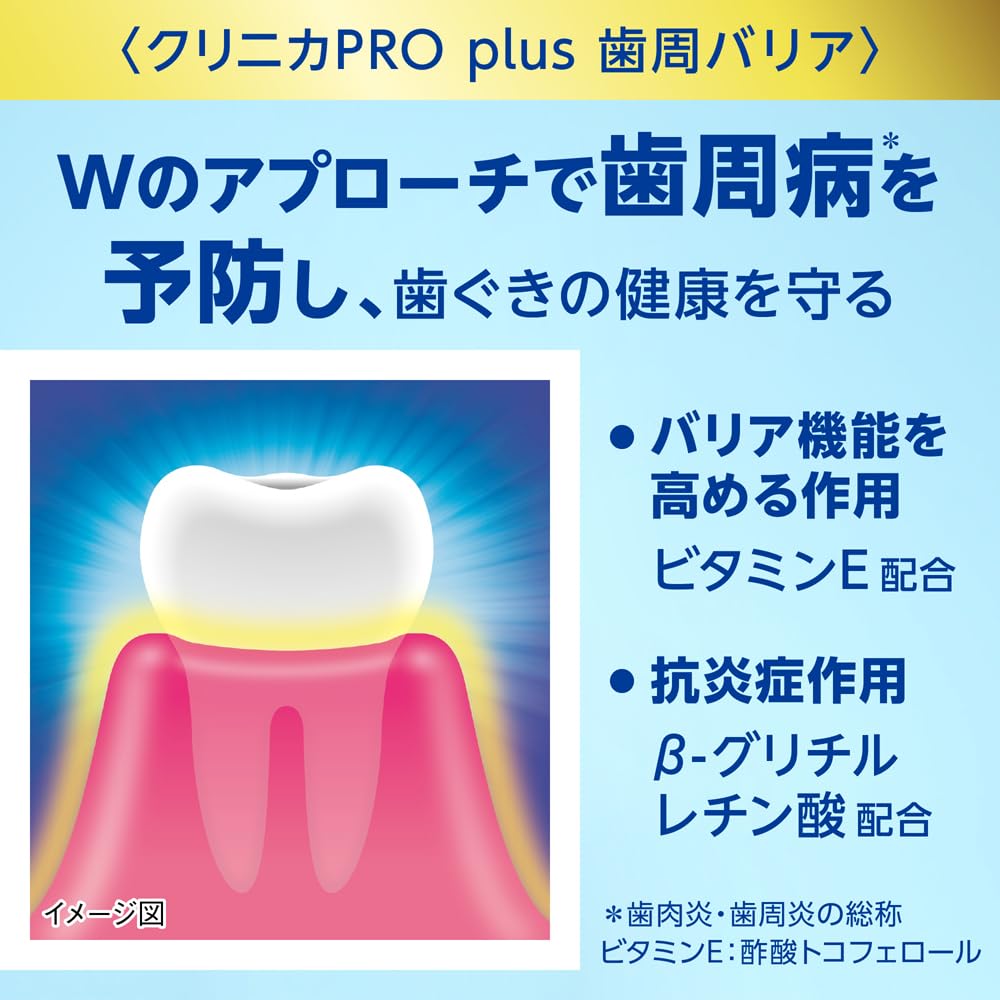 Clinica PRO Plus Natural Green Mint Toothpaste 95g with Floss