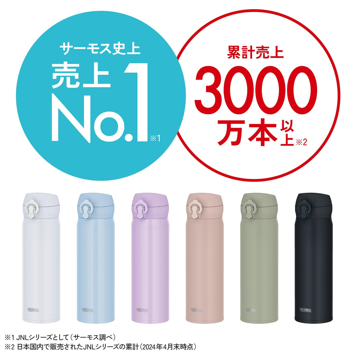 THERMOS Vacuum Insulated Travel Mug 350ml for Easy Cleaning and Portability