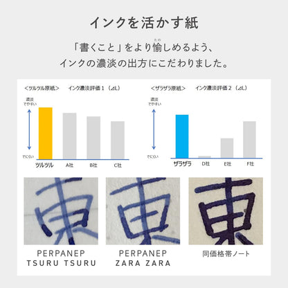 KOKUYO Perpanep A5 Graph Notebook Smooth Finish Black