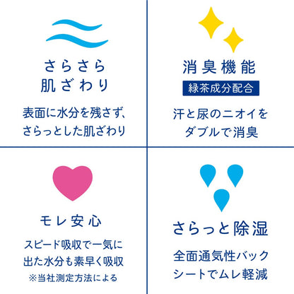 Natura Absorbent Pads 24cm 50cc Ultra Soft Comfort Pack of 38