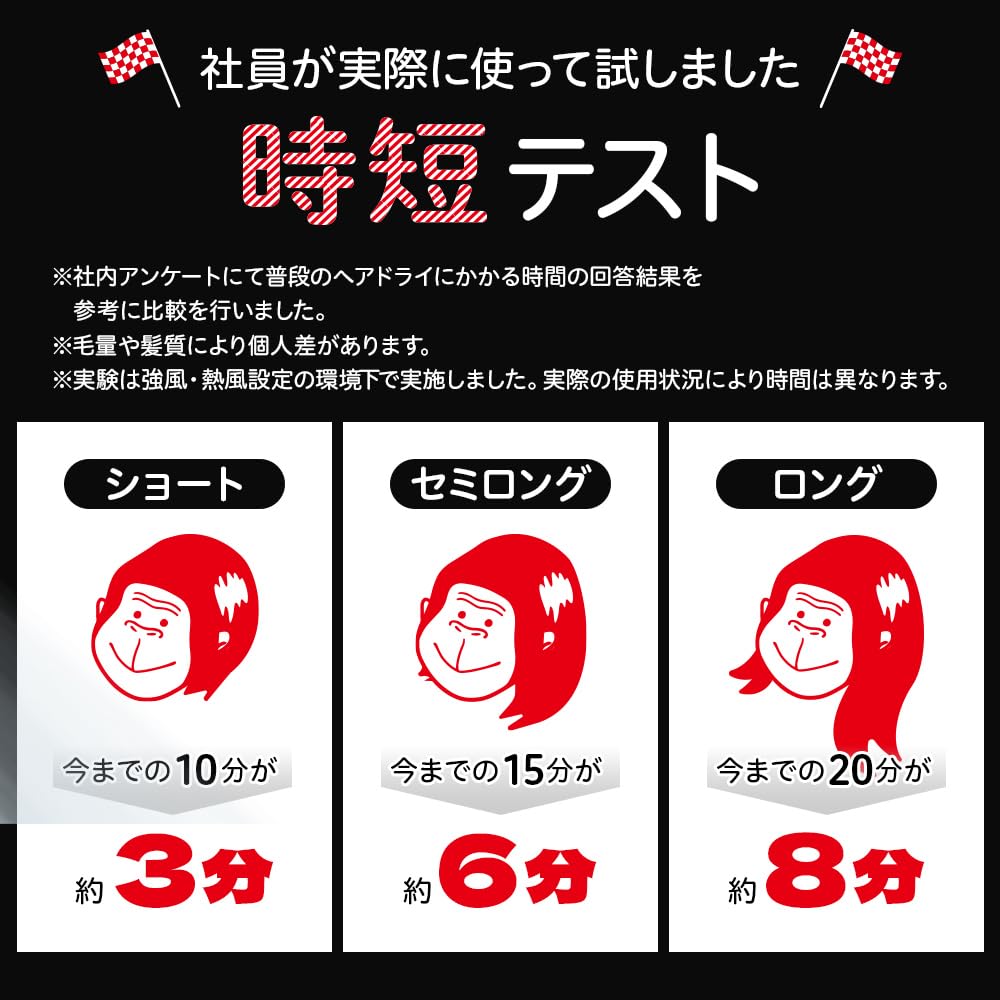 DOSHISHA Gorilla Hair Dryer High Airflow Lightweight 540g