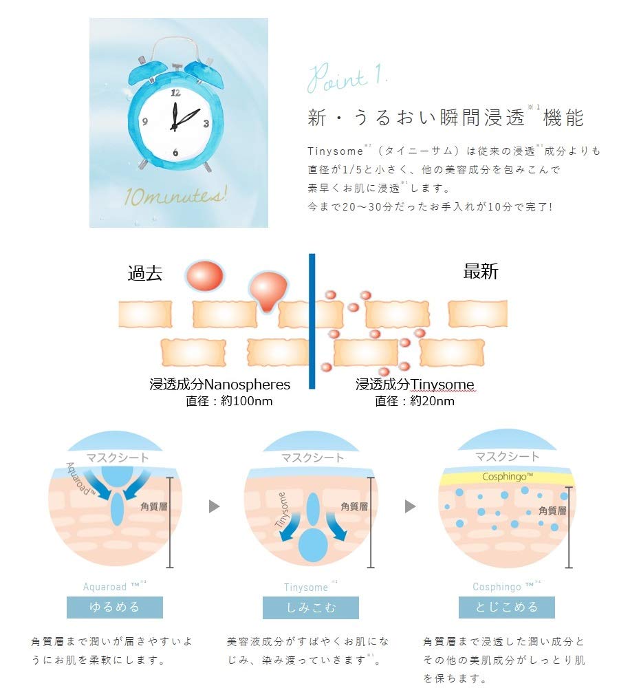My Beauty Diary White Pearl Mask 20 Sheets for Radiant Skin