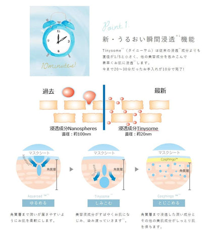 My Beauty Diary White Pearl Mask 20 Sheets for Radiant Skin