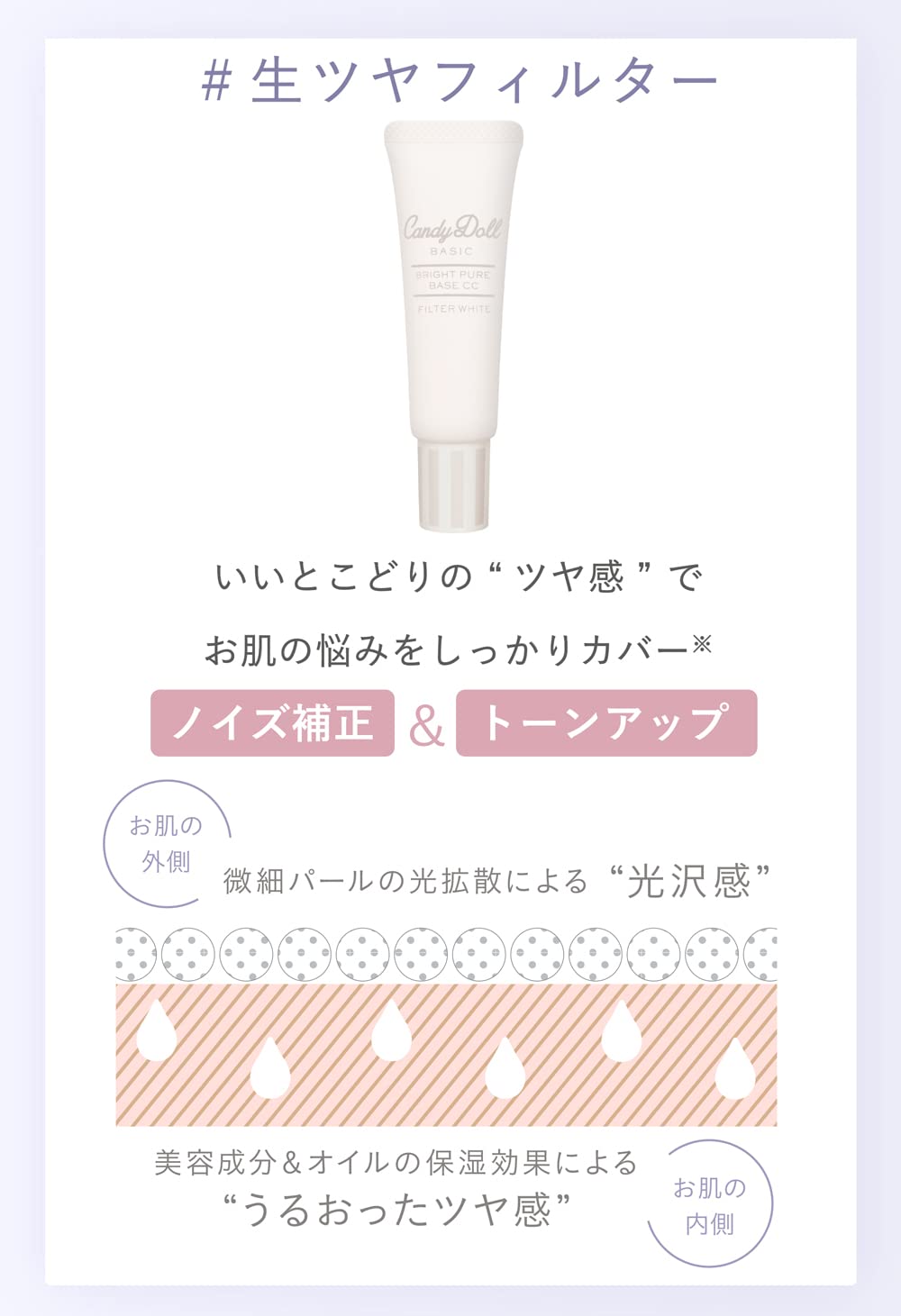 CandyDoll Bright Pure Base CC with SPF50+ for Radiant Skin