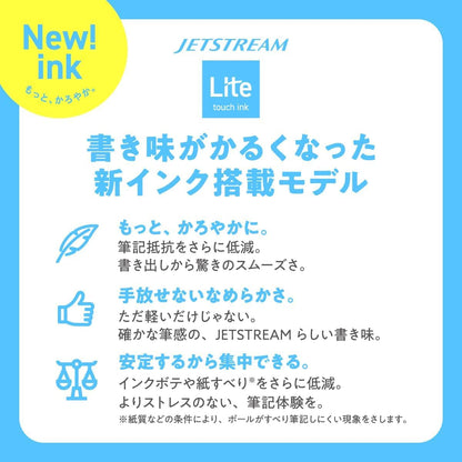 Mitsubishi Pencil Multi-Function Pen Jetstream Light Touch Ink 0.5mm