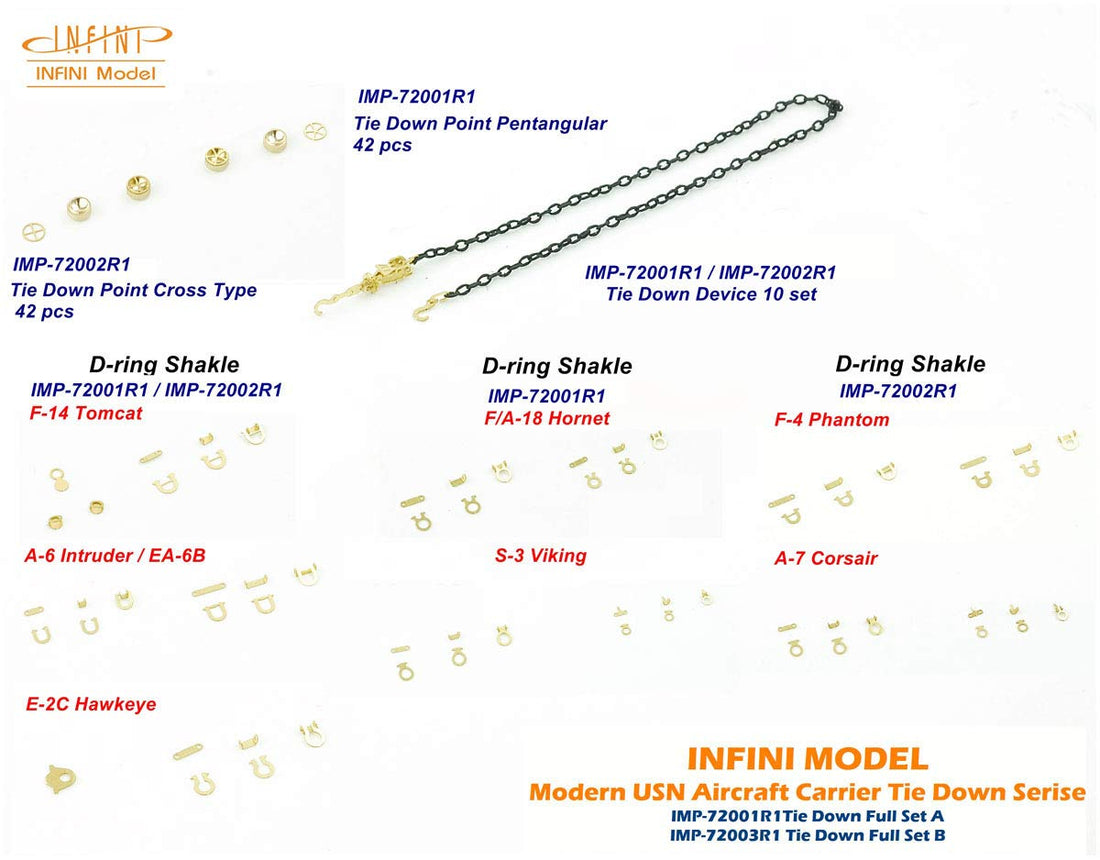 Infinity Model 1/72 Scale US Navy Carrier Tie Down &amp; Device Set B