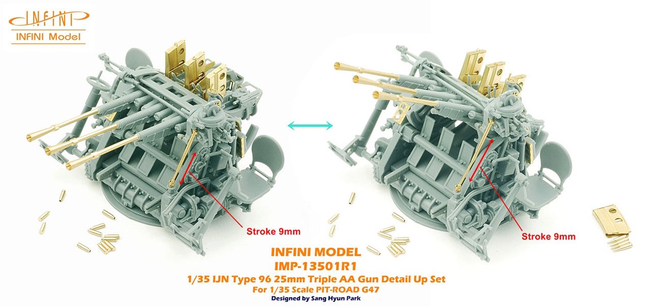Infini Model 1/35 Scale Detail Parts Set for Japanese Navy 25mm Gun