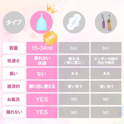 MEDIKEN Menstrual Cup Soft Silicone Comfortable Leak-Free Design