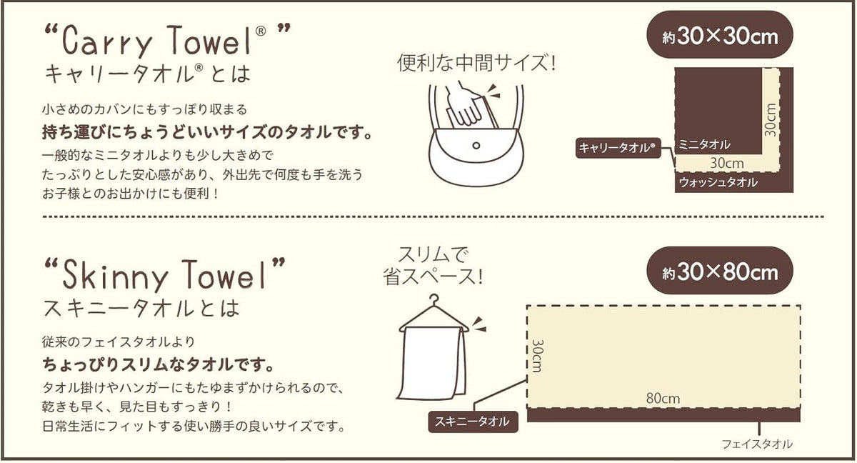 Marushin Polku Face Towel Cute Nordic Design