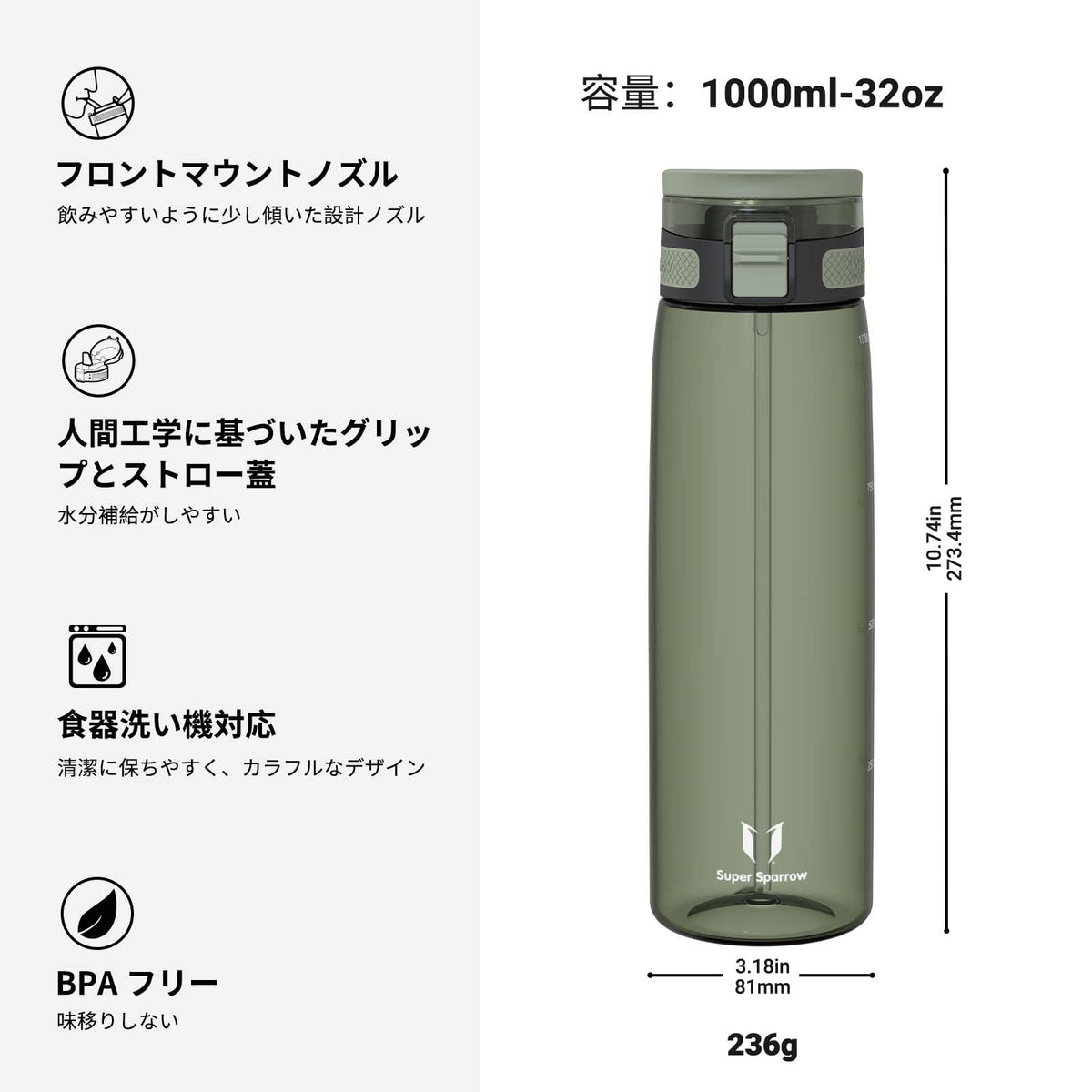 Super Sparrow 1L Water Bottle with Straw BPA-Free Tritan Design