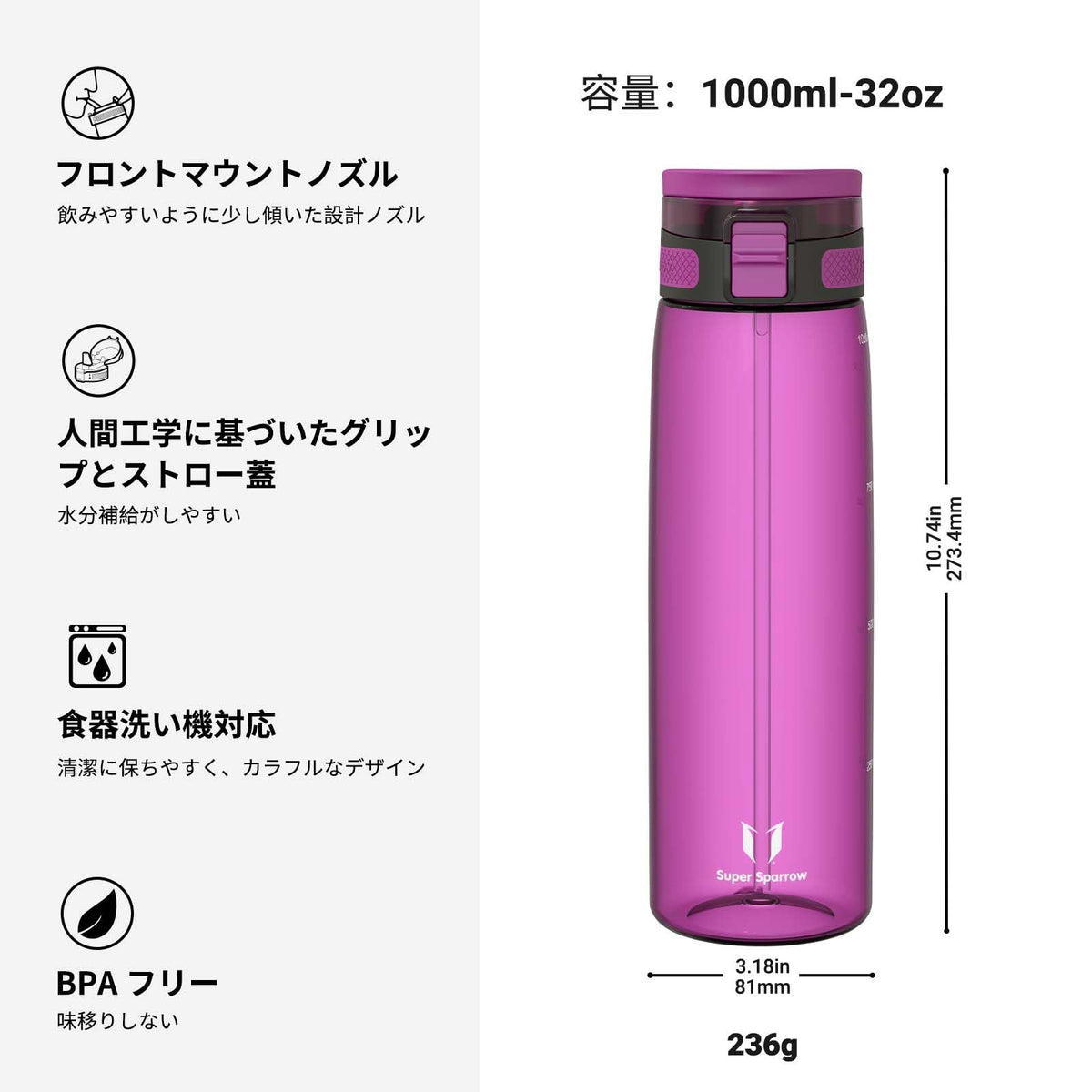 Super Sparrow Water Bottle 1L BPA-Free with Straw for Everyday Use