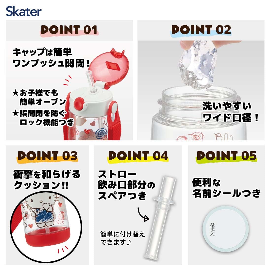 Skater Kids Straw Water Bottle 480ml with Hello Kitty Design