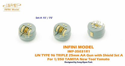 Infini Model 1/350 Scale Japanese Navy 25mm Triple Gun Mount with Shield