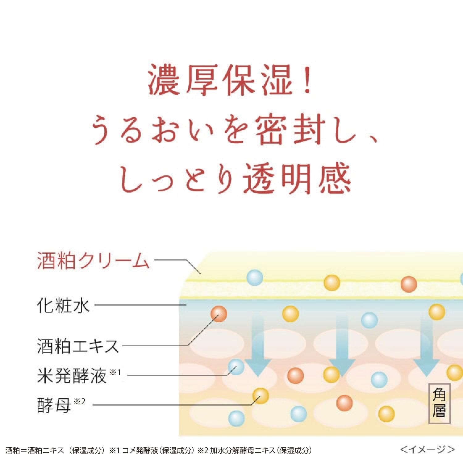 Wafood Made Sake Lees Cream 55g for Hydration and Radiance