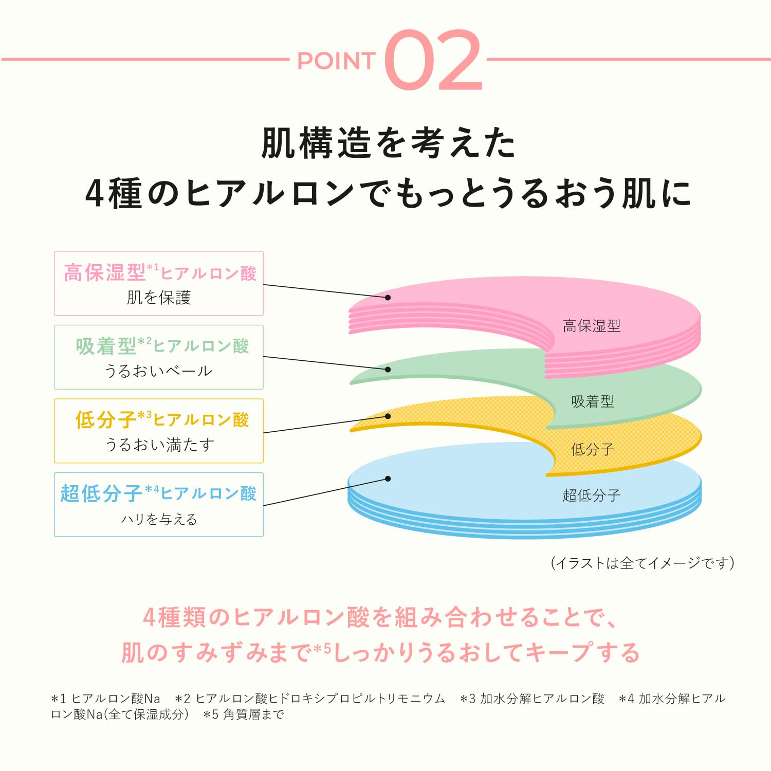 Ya-man Hydrating Toner Pads 15 Count for Japanese Skincare