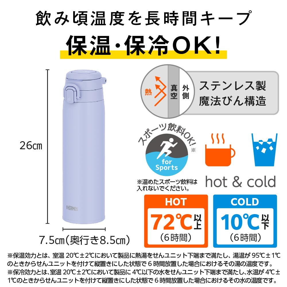 THERMOS Vacuum Insulated Travel Mug with Carry Loop 750ml Blue Lavender