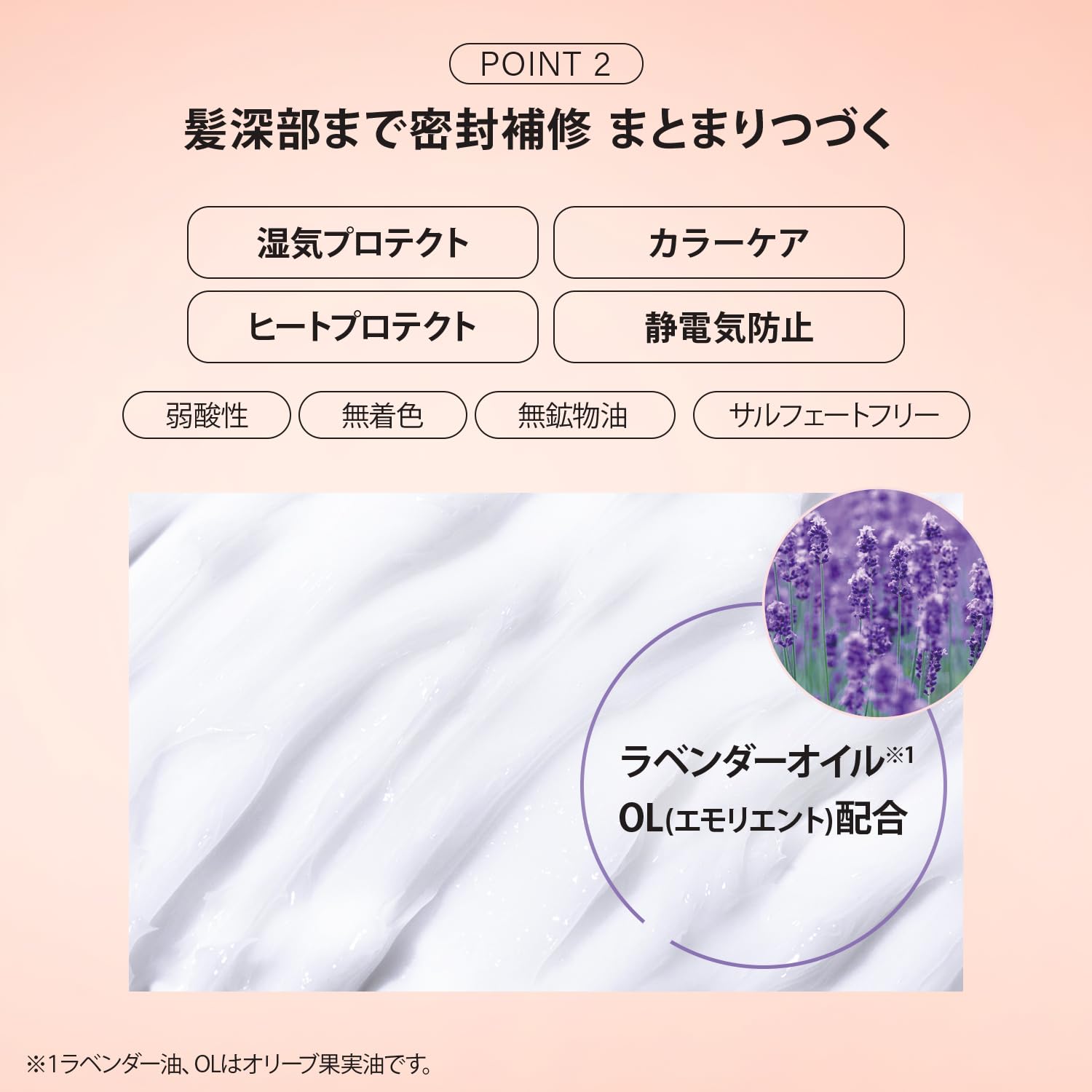 SALON STYLE Biolis Fleur Syrup Repair Wrapping Hair Mask 200g
