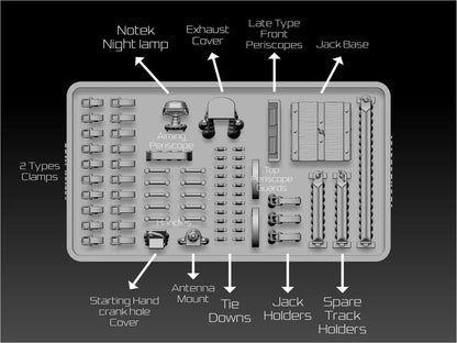 BSK Model 1/35 German Jagdpanzer 38 Hetzer Detail Parts Set