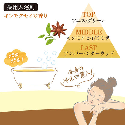 Max Epsom Salt Kinmokusei 6 Packs with Sample for Relaxing Spa Experience