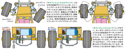TAMIYA Fun Work Series No.112 Basic Buggy Model Kit Set