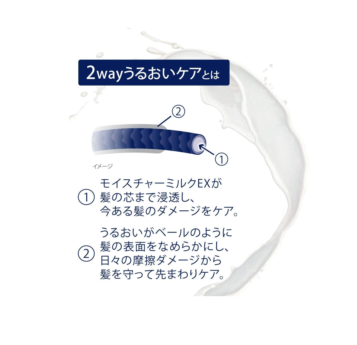 Dove Moisture Care Conditioner Refill 700g for Daily Hydration